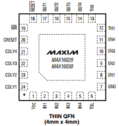 MAX16027 Datasheet PDF Maxim Integrated