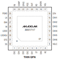 MAX17117 Datasheet PDF Maxim Integrated