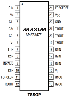 MAX3387E Datasheet PDF Maxim Integrated