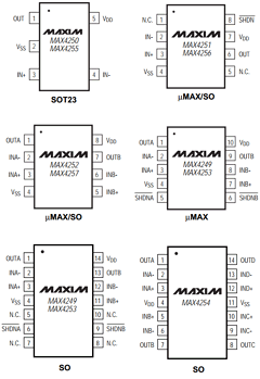 MAX4255EUK-T Datasheet PDF Maxim Integrated