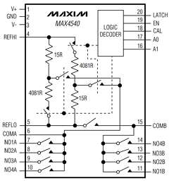 MAX4540 Datasheet PDF Maxim Integrated