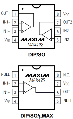 MAX494MJD Datasheet PDF Maxim Integrated