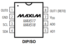 MAX519BCSE Datasheet PDF Maxim Integrated