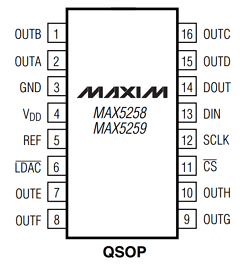 MAX5258EEE Datasheet PDF Maxim Integrated