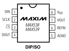 MAX531BESD Datasheet PDF Maxim Integrated