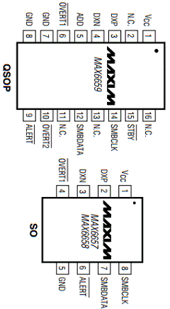 MAX6657 Datasheet PDF Maxim Integrated