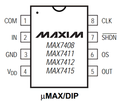 MAX7408 Datasheet PDF Maxim Integrated