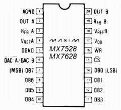 MAX7528J Datasheet PDF Maxim Integrated