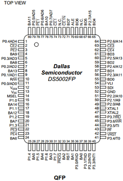 DS5002FPM-16 Datasheet PDF Maxim Integrated
