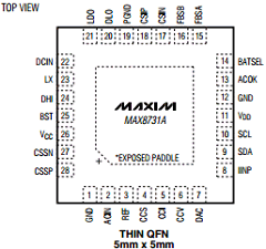 MAX8731A Datasheet PDF Maxim Integrated