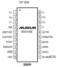 MAX3161EEAG Datasheet PDF Maxim Integrated