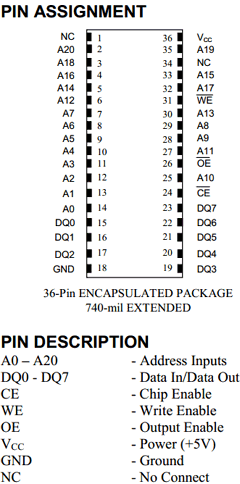 DS1270AB Datasheet PDF Maxim Integrated
