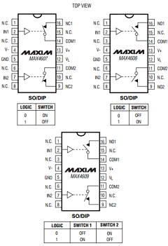 MAX4608CSE Datasheet PDF Maxim Integrated