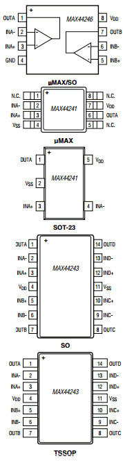 MAX44243AUD Datasheet PDF Maxim Integrated