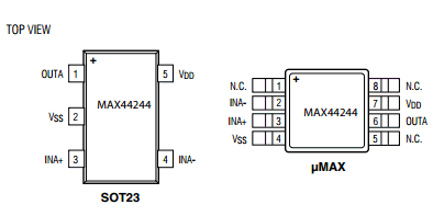 MAX44244 Datasheet PDF Maxim Integrated