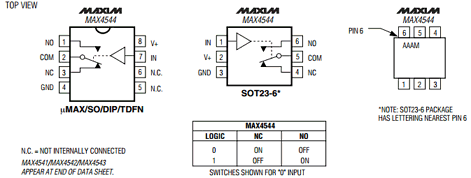 MAX4541C Datasheet PDF Maxim Integrated
