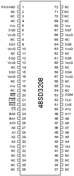 48SD3208 Datasheet PDF MAXWELL TECHNOLOGIES