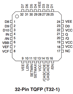 SY100EP195V Datasheet PDF Micrel
