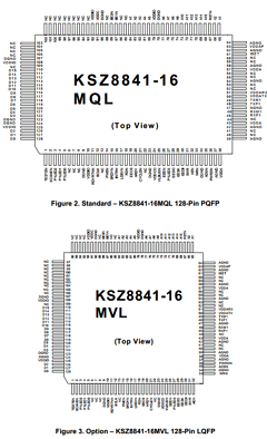 KSZ8841-MVL Datasheet PDF Micrel