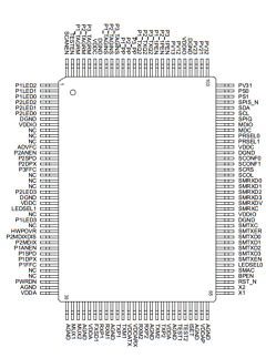 KSZ8993M Datasheet PDF Micrel