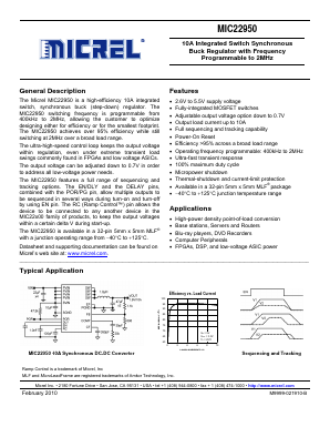 MIC22950YML Datasheet PDF Micrel