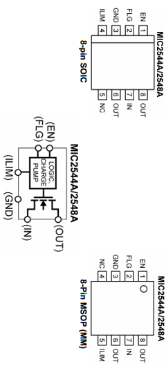 MIC2548A-2YMM Datasheet PDF Micrel