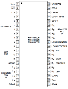 MIC50397CN Datasheet PDF Micrel