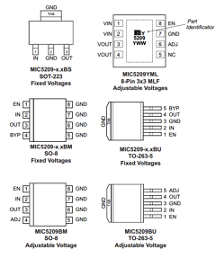 MIC5209-1.8BM Datasheet PDF Micrel
