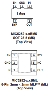 MIC5252 Datasheet PDF Micrel