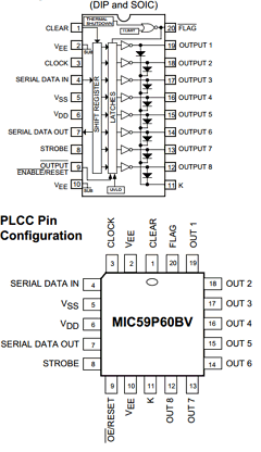 MIC59P60 Datasheet PDF Micrel