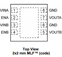 MIC94066YML Datasheet PDF Micrel