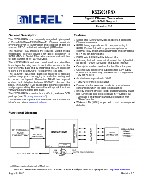 KSZ9031RNXIC Datasheet PDF Micrel