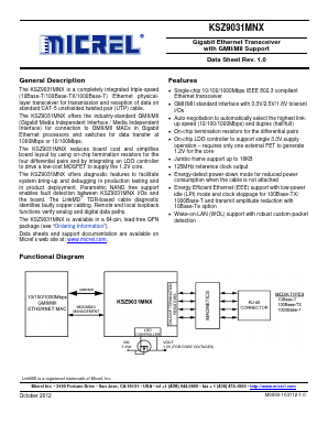 KSZ9031MNXIATR Datasheet PDF Micrel