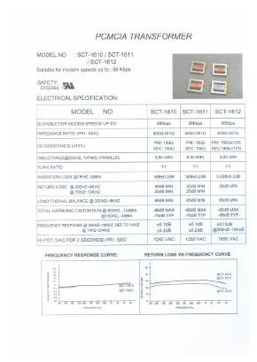 SCT-1612 Datasheet PDF Micro Electronics