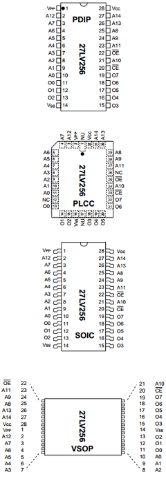 27LV256-30IP Datasheet PDF Microchip Technology