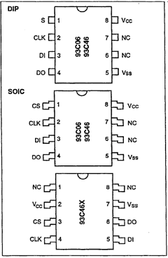 93C46XT_E/P Datasheet PDF Microchip Technology