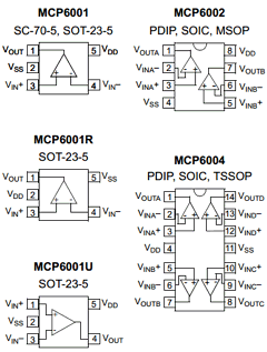 MCP6001RT-I/MS Datasheet PDF Microchip Technology