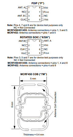 MCRF450/S Datasheet PDF Microchip Technology