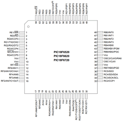 PIC18F6520T-I/PT301 Datasheet PDF Microchip Technology