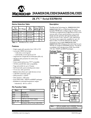 24AA024IP Datasheet PDF Microchip Technology