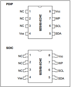24C02BT-E/SN Datasheet PDF Microchip Technology