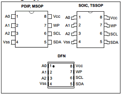 24C02CTI/MC Datasheet PDF Microchip Technology