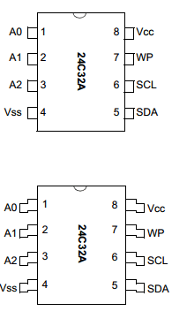 24C32A Datasheet PDF Microchip Technology