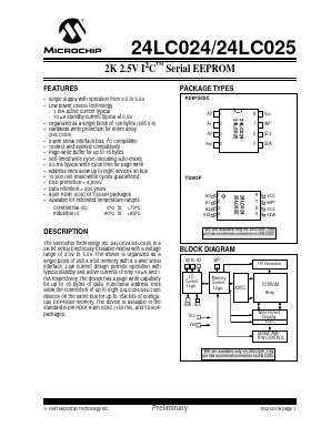 24CO24-ISN Datasheet PDF Microchip Technology
