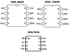 24AA014-I/MNY Datasheet PDF Microchip Technology