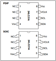24LC21A Datasheet PDF Microchip Technology
