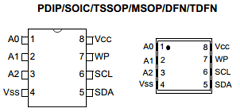 24AA52-I/ST Datasheet PDF Microchip Technology