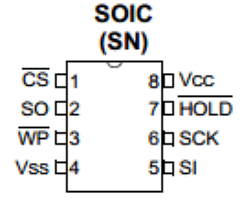 25LC010A-H/SN Datasheet PDF Microchip Technology