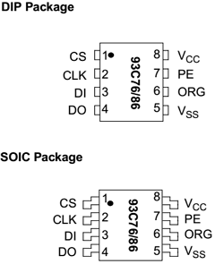 93C76- Datasheet PDF Microchip Technology