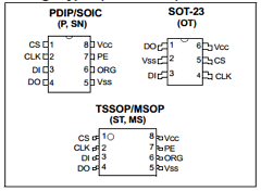 93AA76BT-E/ST Datasheet PDF Microchip Technology